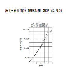 曲線(xiàn).png